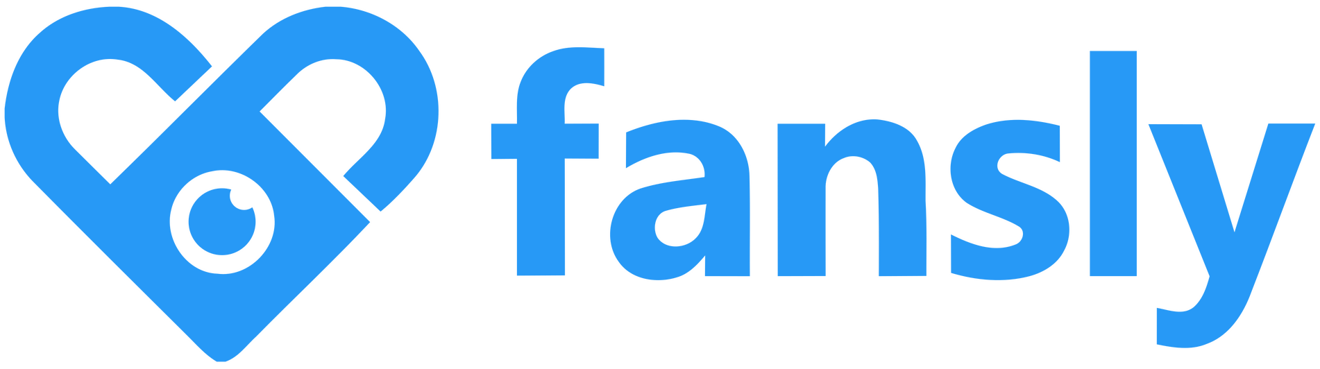 FANSLY